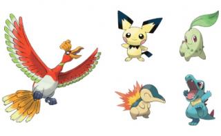 Pokémon Go: confirman la llegada de los pokémones de Johto