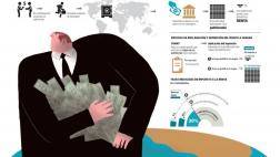 Claves de la amnistía tributaria que promulgó el gobierno