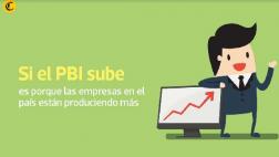 ¿Qué es el PBI? Lo más buscado en Google durante el año 2016