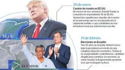 Calendario político 2017: Un año de elecciones claves