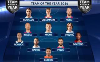 Así jugaría el equipo ideal de la UEFA del 2016 [VIDEO]