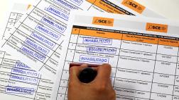 Los principales cambios de la Ley de Contrataciones del Estado