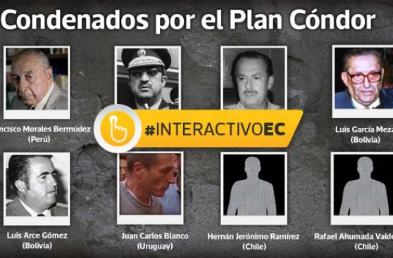 Plan Cóndor: Francisco Morales Bermúdez y los otros condenados