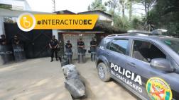 Centros de rehabilitación: informalidad, muerte y motines