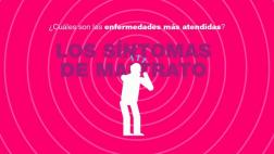 ¿Cuál es la situación de la salud mental de los peruanos?