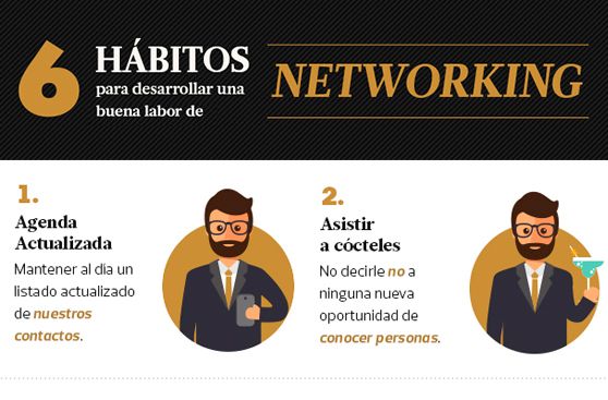 Networking: 6 hábitos para desarrollar una buena labor