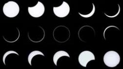 ¿Cuáles son los distintos tipos de eclipses que existen?
