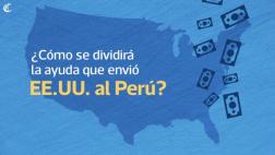 EE.UU. ayuda al Perú: Así dividirá los US$500 mil que envió