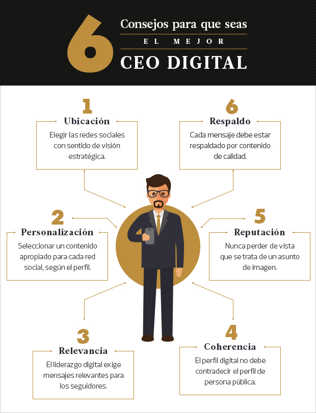 6 consejos para convertirse en un CEO digital