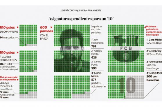 Infografía del día: las sentencias de Alberto Fujimori