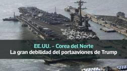 EE.UU.-Corea del Norte: La debilidad del portaaviones de Trump