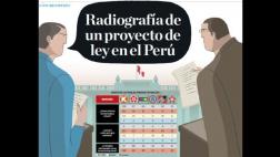 La radiografía de un proyecto de ley en el Perú
