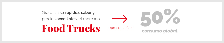 Una tendencia que crece sobre ruedas