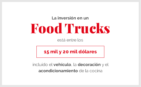 Asociación Food Trucks del Perú