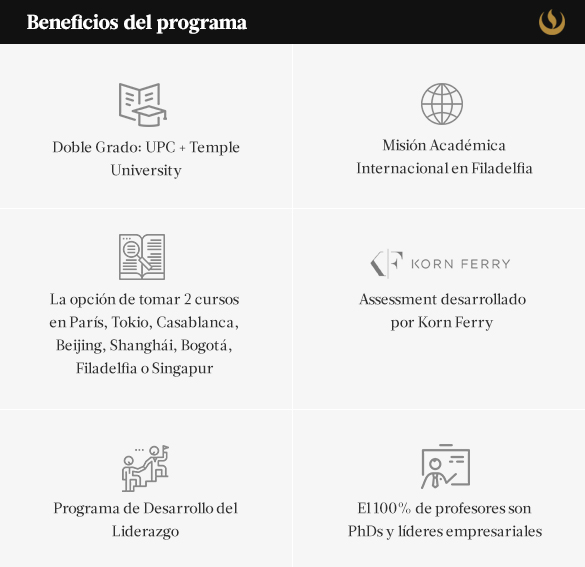 Executive MBA que transformará el horizonte del management