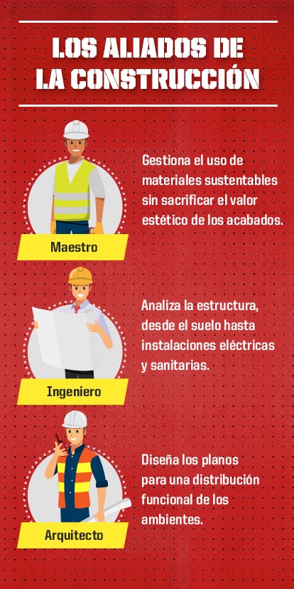 Construcciones sostenibles parte 2