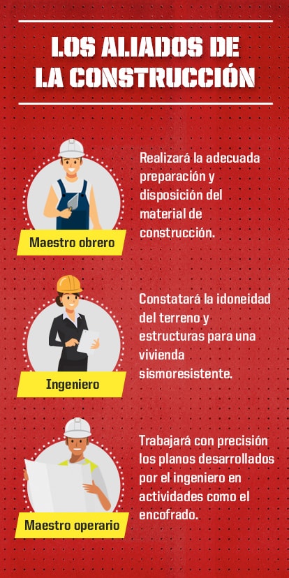 Viviendas sismorresistentes parte 2