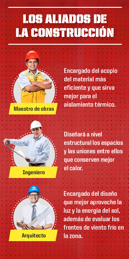 Viviendas frente a las heladas parte 2
