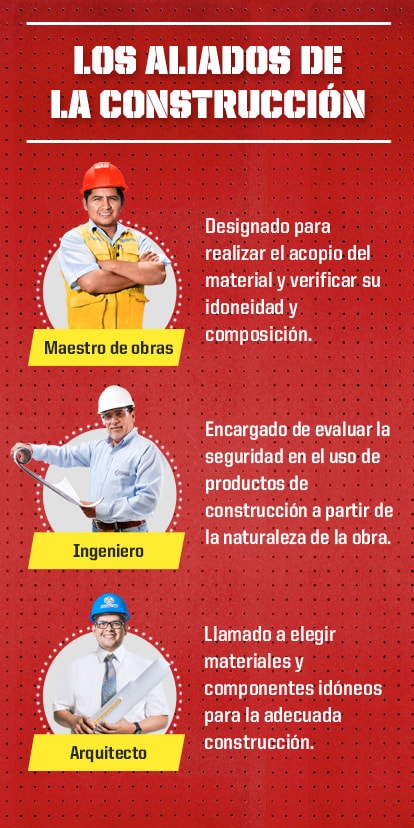 Materiales bamba parte 2