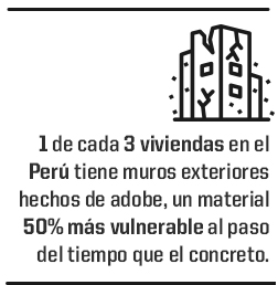 frase