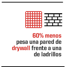 frase