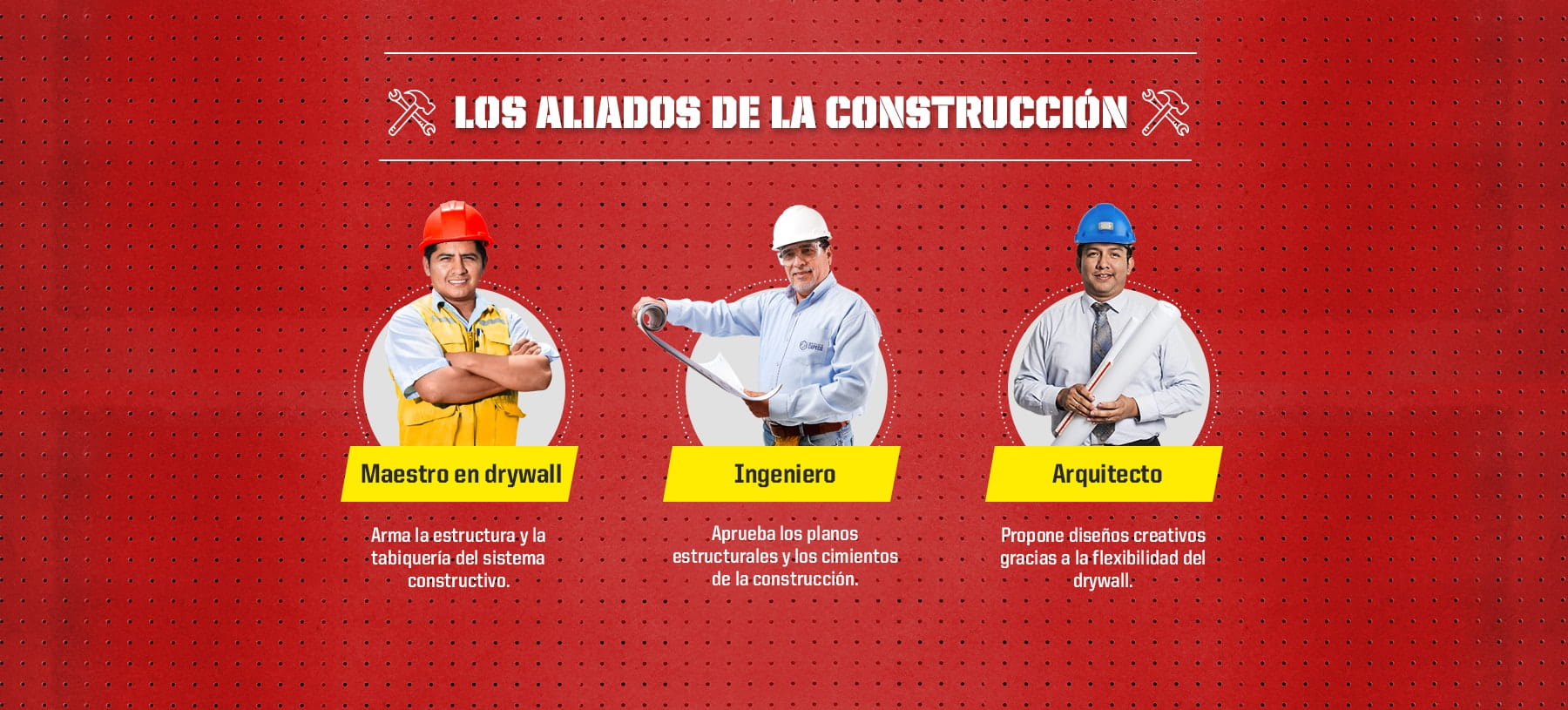Drywall parte 2