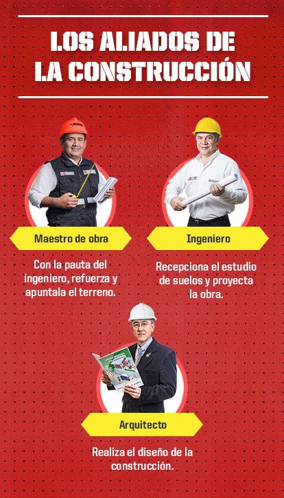 TIPOS DE SUELOS PARTE 2