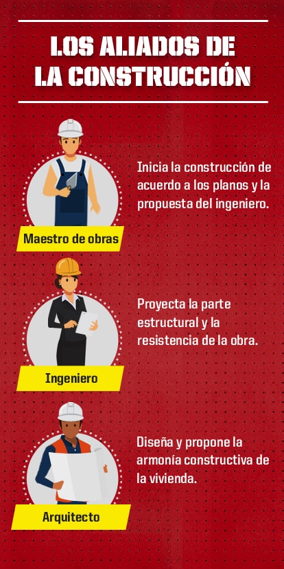 REPORTAJE CASAS TERREMOTO PARTE 2