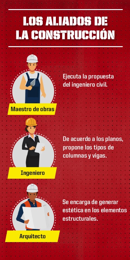 COLUMNAS Y VIGAS PARTE 2