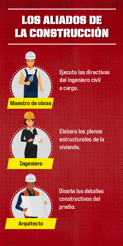 CASAS DE PLAYA PARTE 2