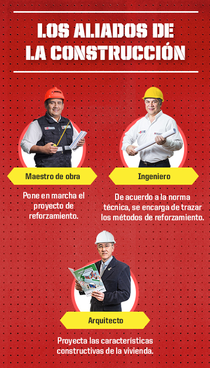 PROTEGER CASA LLUVIAS 2
