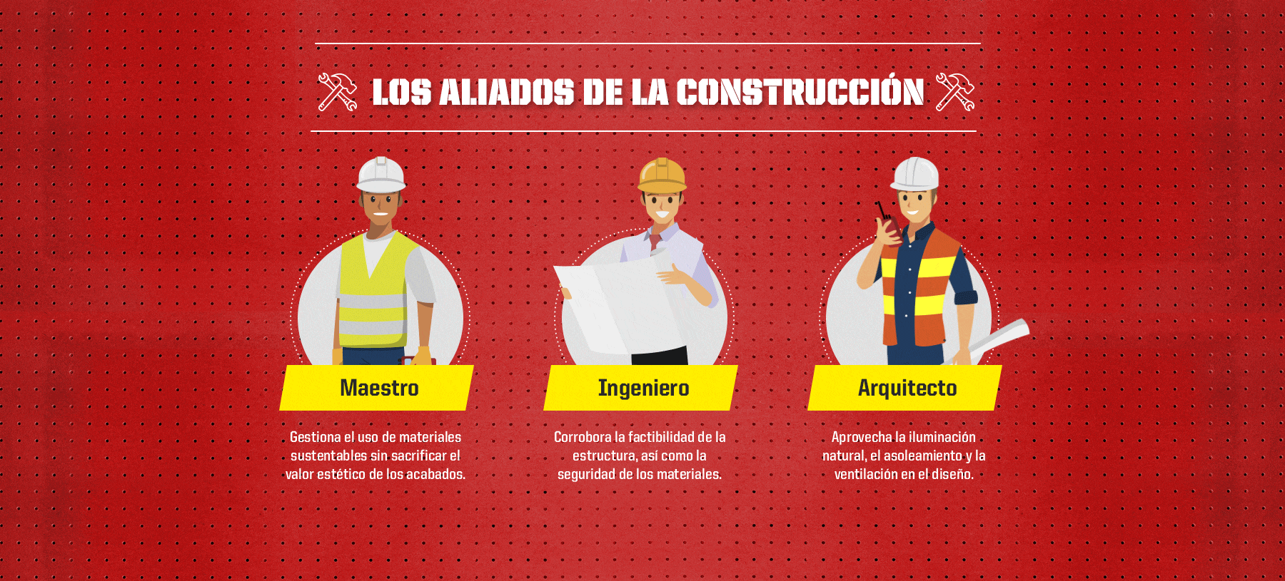 Construcciones sostenibles parte 2