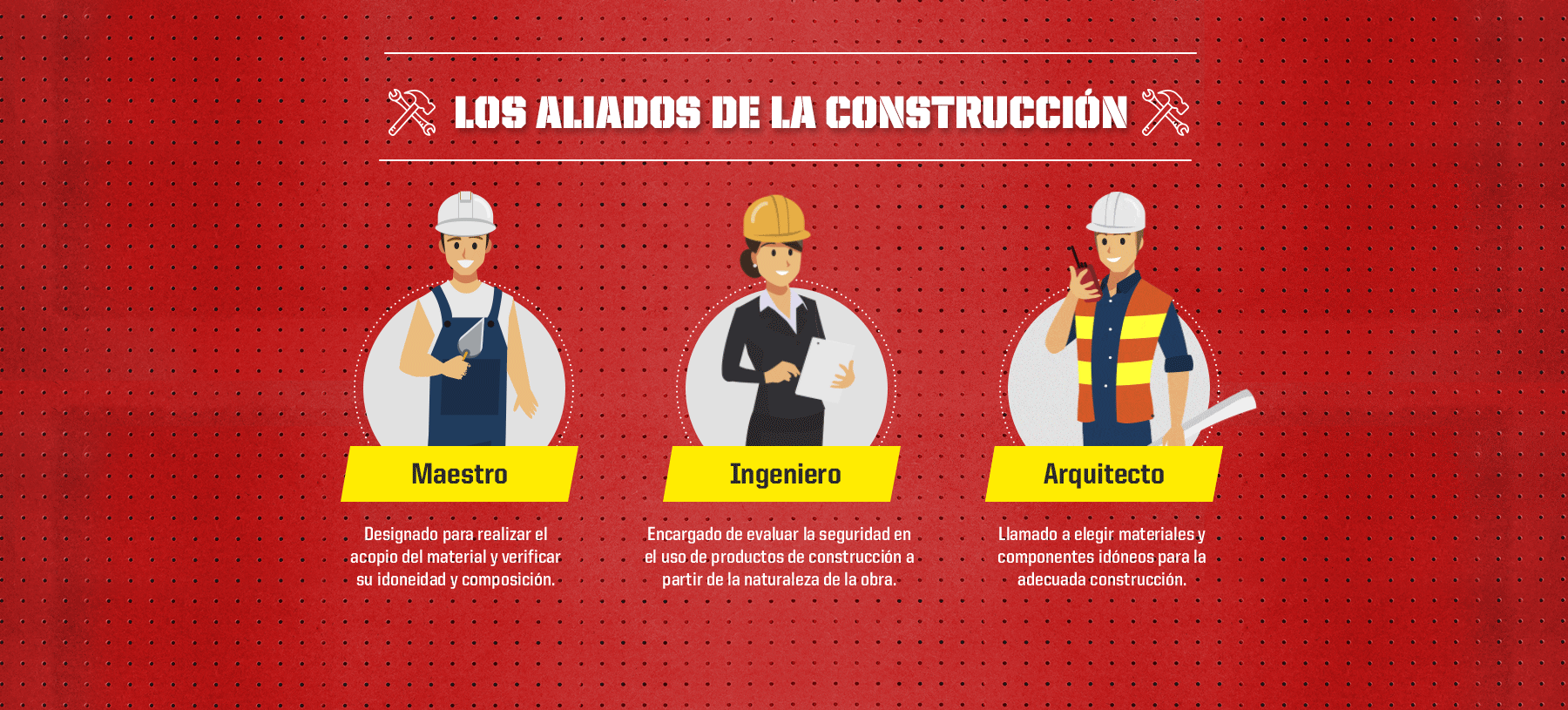 Materiales bamba parte 2