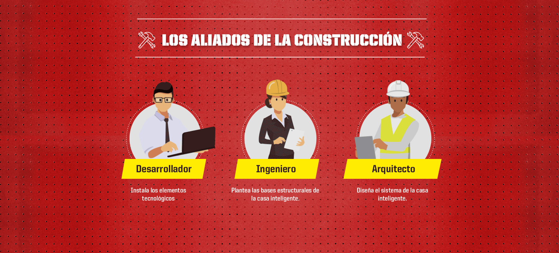 CASAS INTELIGENTES PARTE 2