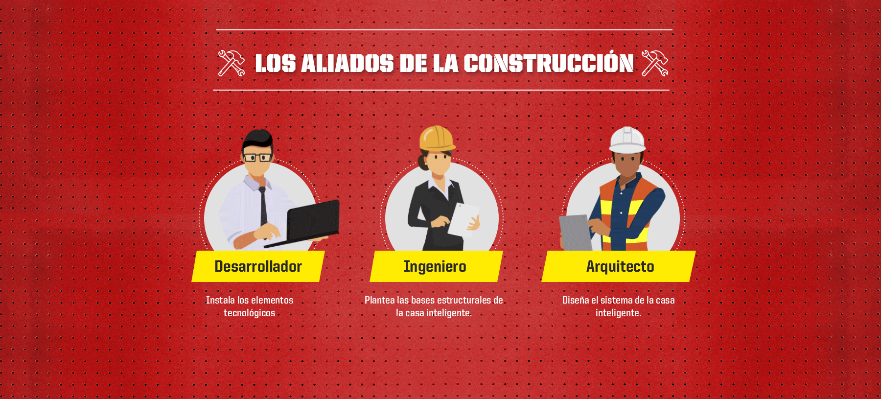 CASAS INTELIGENTES PARTE 2
