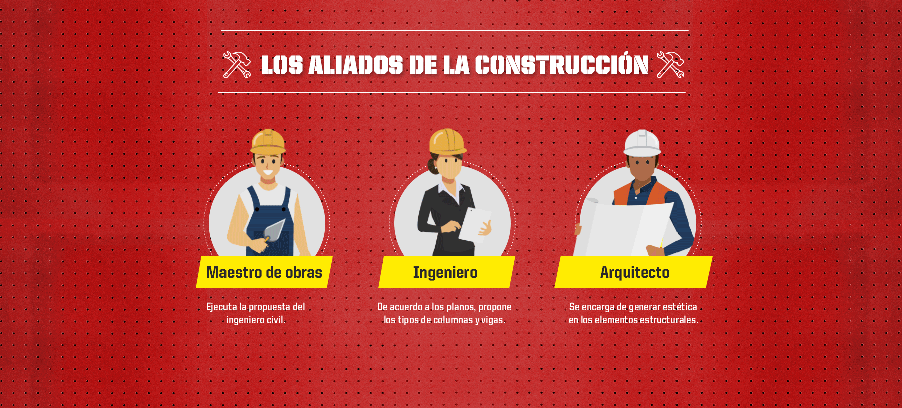 COLUMNAS Y VIGAS PARTE 2