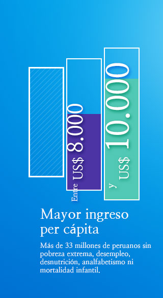 Aqui el titulo