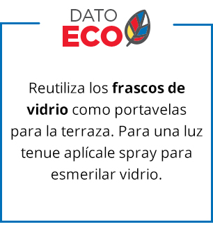 Dato ECO Dato ECO
