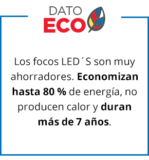 Dato ECO Dato ECO