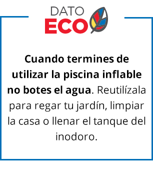 Dato ECO Dato ECO