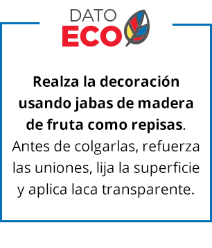 Dato ECO Dato ECO