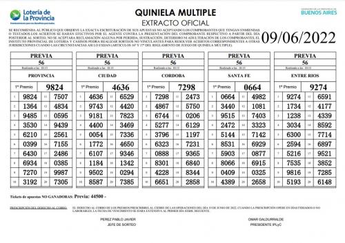 La Quiniela de la Ciudad / Loterìa de la Ciudad de Buenos Aires