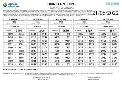 Quiniela EN VIVO por Lotería Nacional y Provincia del 21 de junio: resutados de los sorteos - lotería, quiniela - lotería, Quiniela - 2