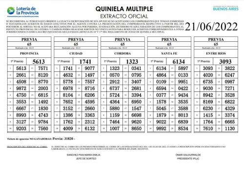 Quiniela EN VIVO por Lotería Nacional y Provincia del 21 de junio: resutados de los sorteos - lotería, quiniela - lotería, Quiniela - 1