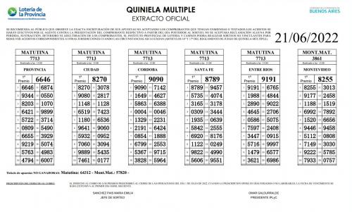 Quiniela EN VIVO por Lotería Nacional y Provincia del 21 de junio: resutados de los sorteos - lotería, quiniela - lotería, Quiniela -