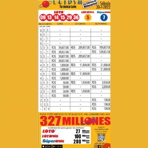 Leidsa resultados jugadas y tabla de pagos del sorteo de loto y premios