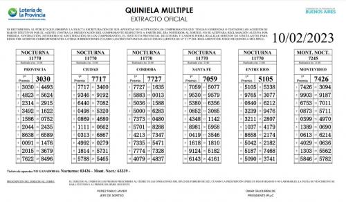 La Quiniela de la Ciudad / Loterìa de la Ciudad de Buenos Aires