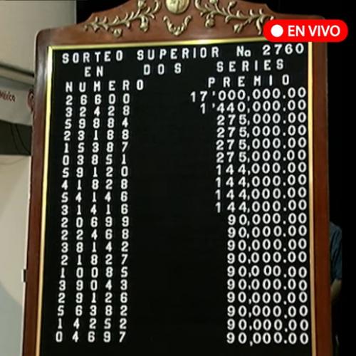 Resultados Sorteo Superior 2760 Ver Premio Mayor Del Viernes 14 De Abril Lista De Premios Y