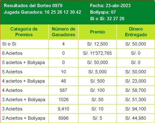 https://cde.3.elcomercio.pe/img/0/1/7/2/7/1727666.JPG