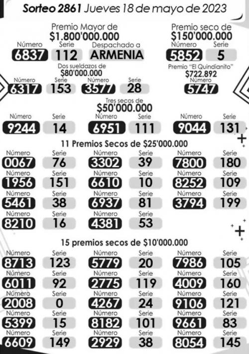 Resultados De La Lotería De Bogotá Y Quindío Del Jueves 18 Mira AquÍ Los Números Ganadores